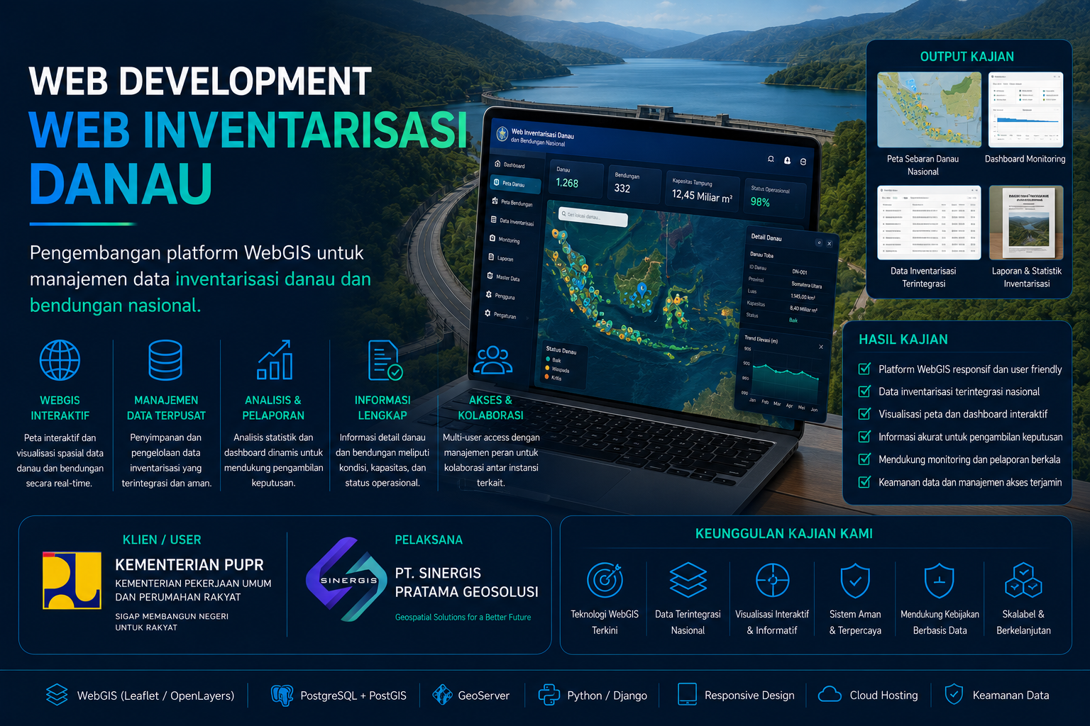 WEB INVENTARISASI DANAU